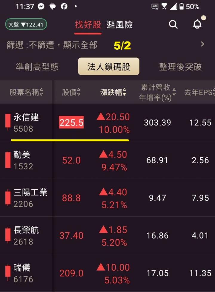 0504【AI大數據超級Excel表、5年殖利率】VIP 專屬