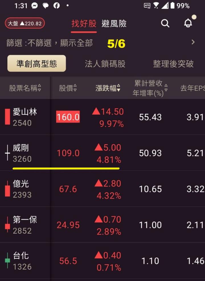 0511【AI大數據超級Excel表】VIP 專屬