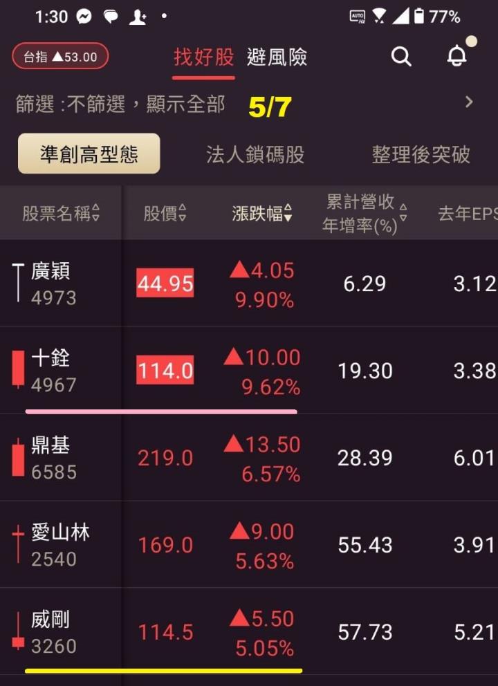 0511【AI大數據超級Excel表】VIP 專屬