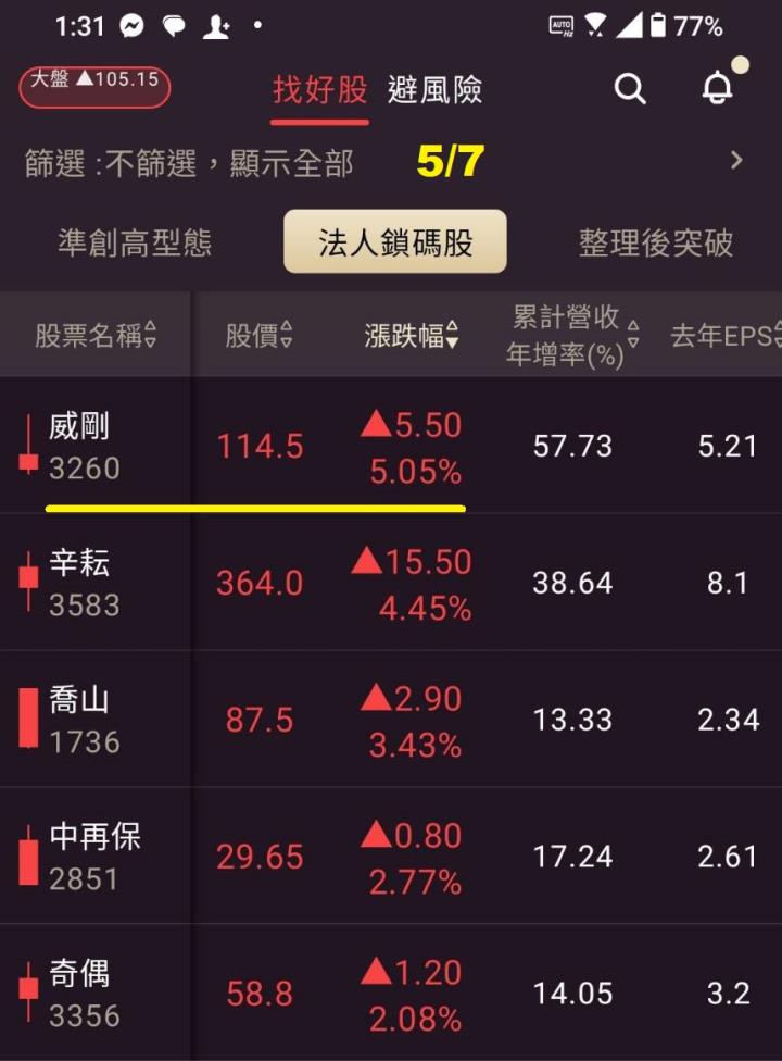 0511【AI大數據超級Excel表】VIP 專屬