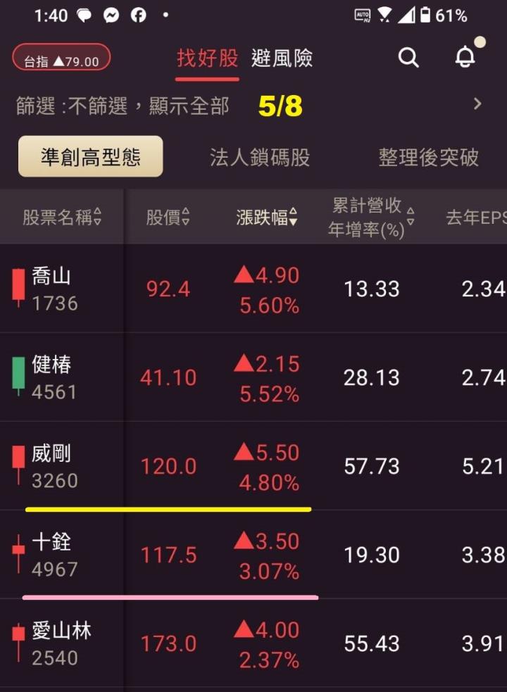 0511【AI大數據超級Excel表】VIP 專屬