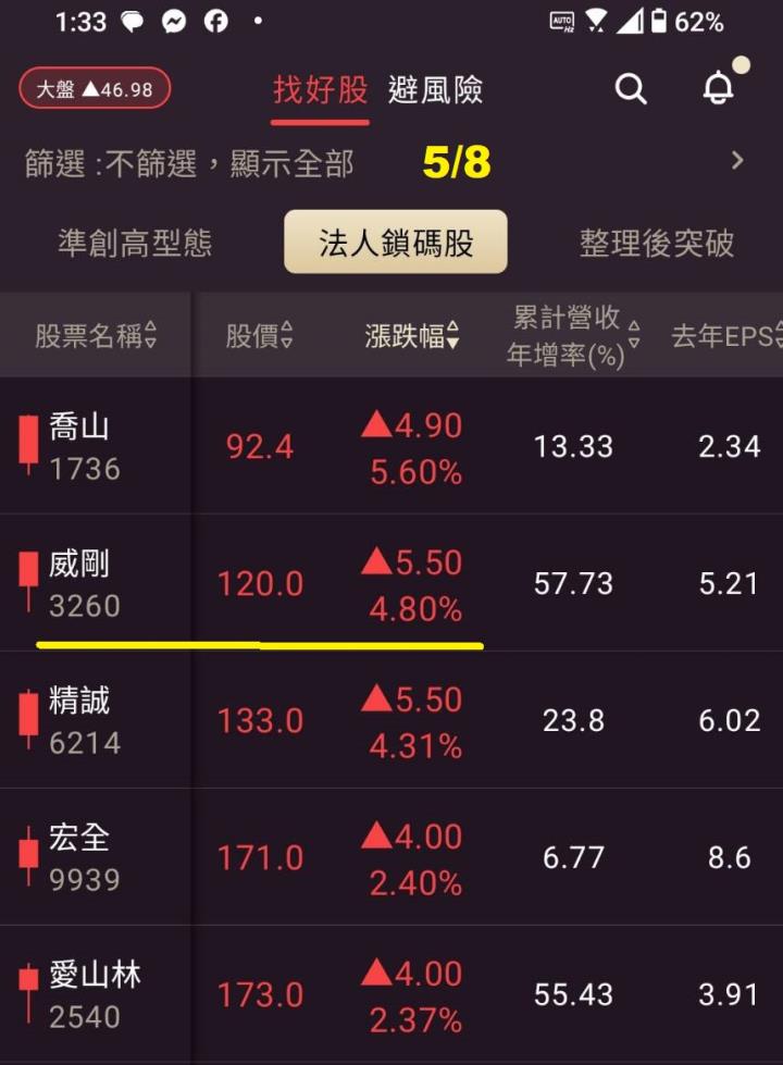 0511【AI大數據超級Excel表】VIP 專屬