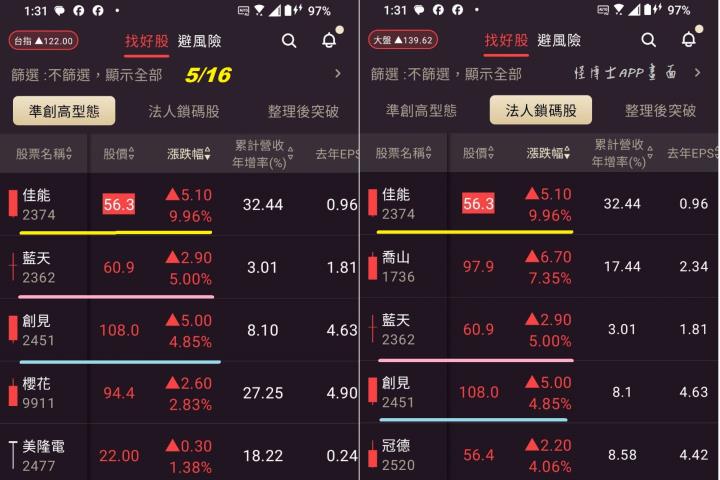 0518【AI大數據超級Excel表】VIP 專屬