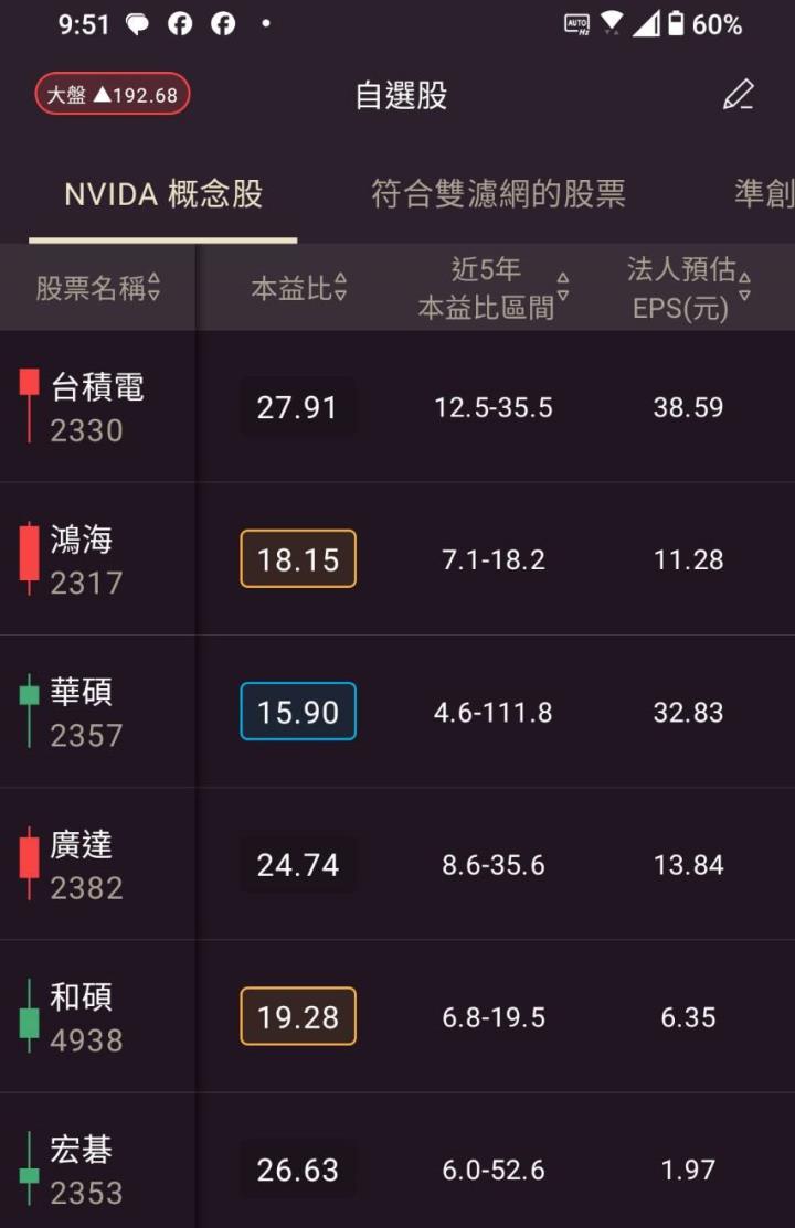 0616【AI大數據超級Excel表】VIP專屬
