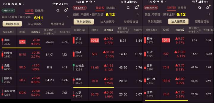 0616【AI大數據超級Excel表】VIP專屬