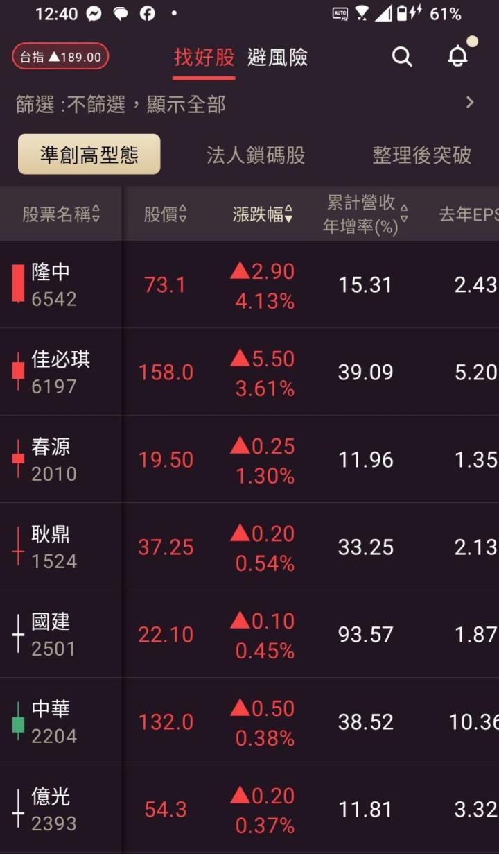 1026【AI大數據超級Excel表】VIP 專屬、APP雙濾網策略找到上漲 64％ 的黑馬股 !!