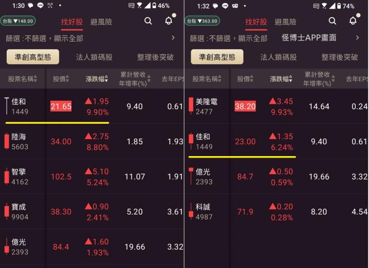 1110【AI大數據超級Excel表、5年殖利率】VIP 專屬、APP 選股案例分享