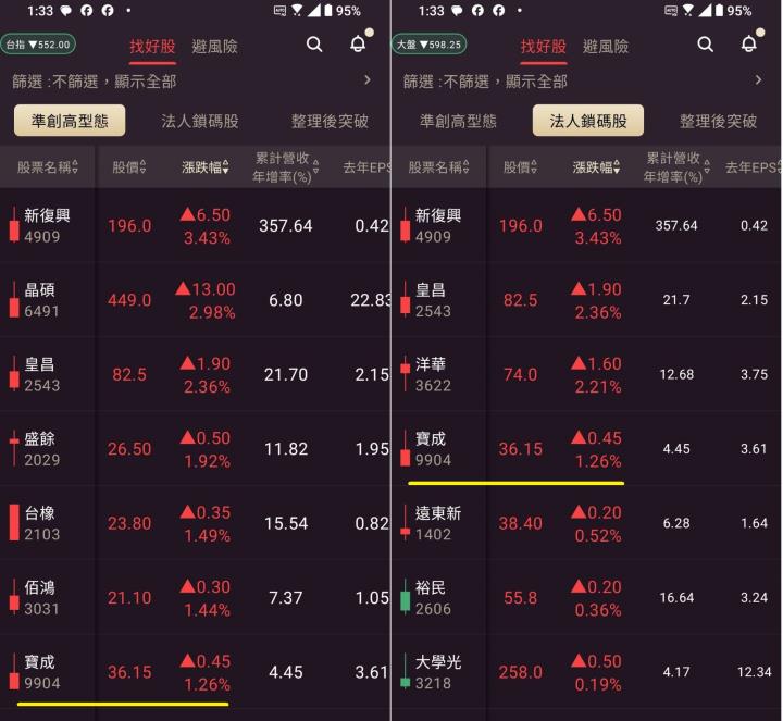 1116【AI大數據超級Excel表】VIP 專屬、APP 選股案例分享