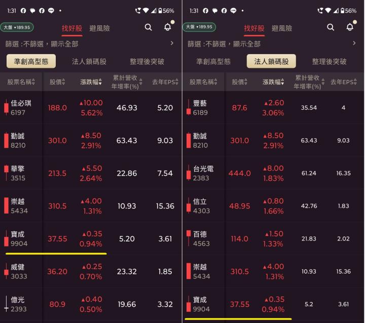 1116【AI大數據超級Excel表】VIP 專屬、APP 選股案例分享