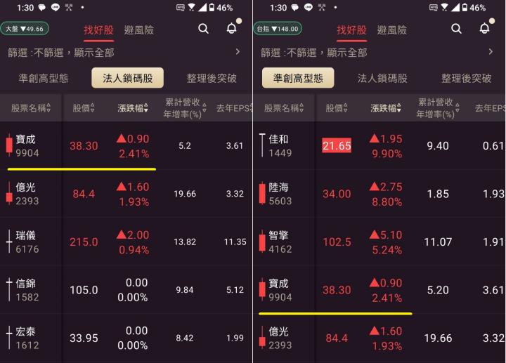 1116【AI大數據超級Excel表】VIP 專屬、APP 選股案例分享