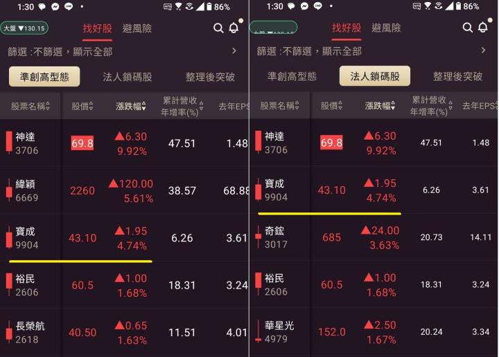 1116【AI大數據超級Excel表】VIP 專屬、APP 選股案例分享