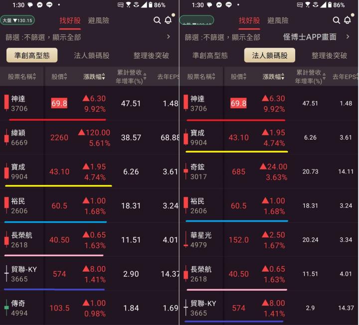 1123【AI大數據超級Excel表】VIP 專屬、APP 選股邏輯案例分享