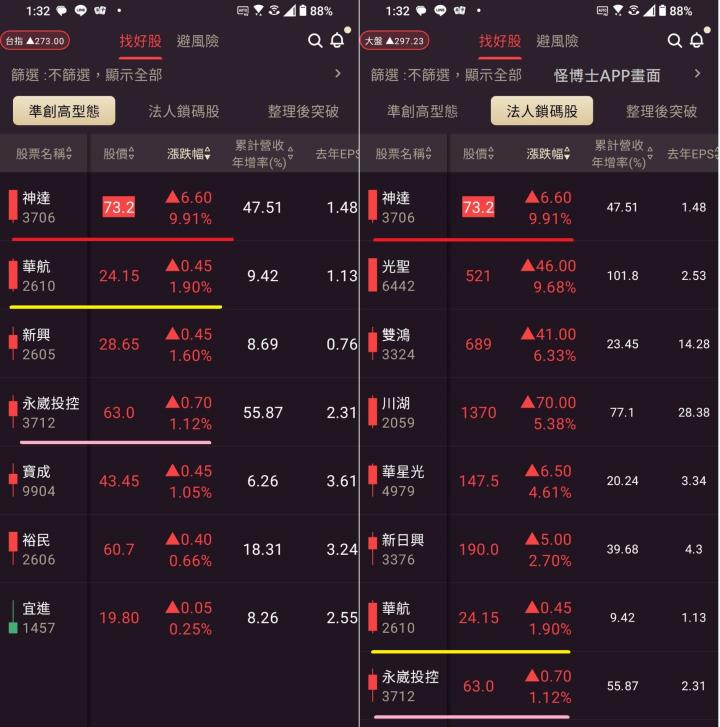 1123【AI大數據超級Excel表】VIP 專屬、APP 選股邏輯案例分享