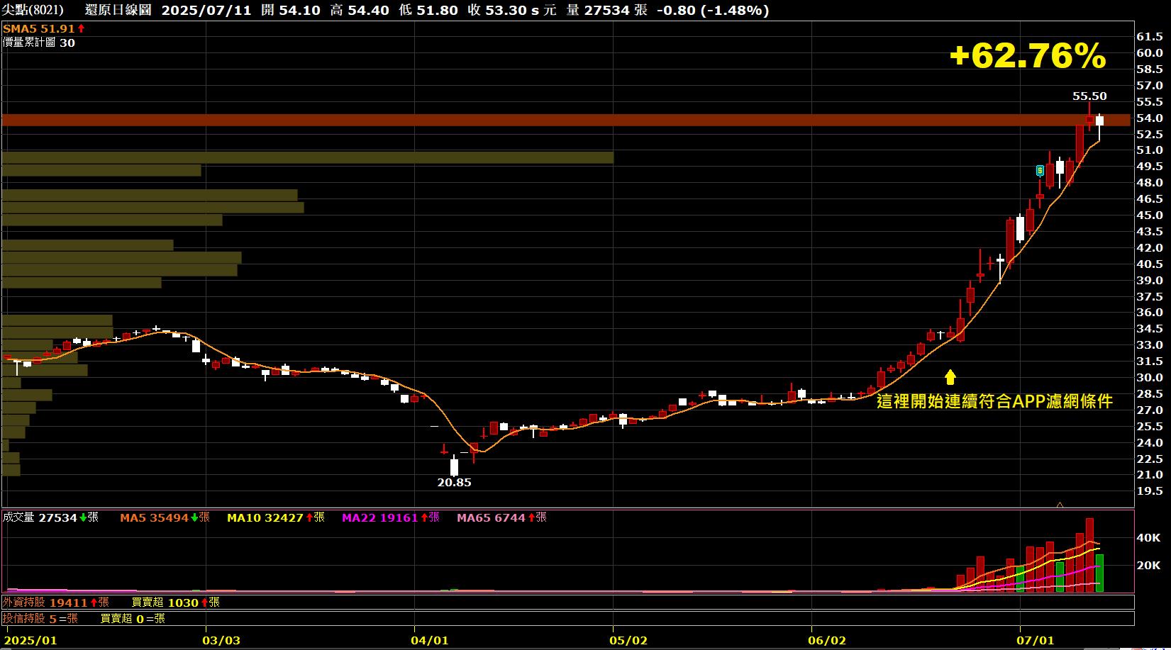 關鍵時事】Meta砸35億入股眼鏡商，「14檔」AR概念股將受惠？