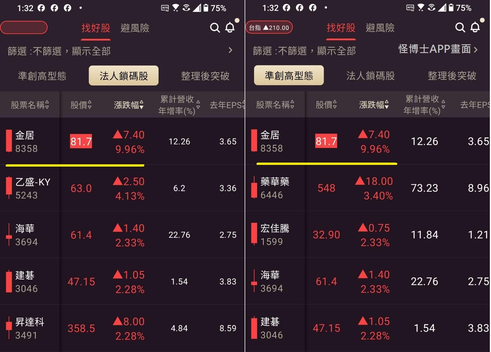 0803【AI大數據超級Excel表】快篩邏輯驗證+ 案例分享-怪博士| CMoney投資網誌