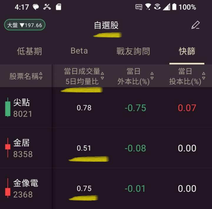 0825【AI大數據超級Excel表】快篩邏輯驗證 + 案例分享