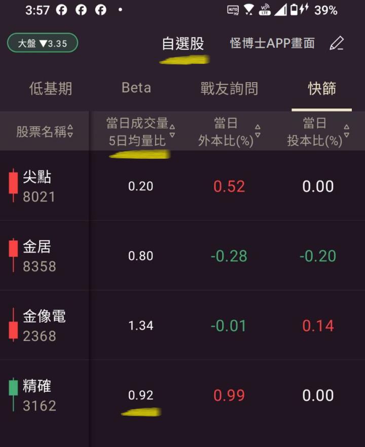 0901【AI大數據超級Excel表】快篩邏輯驗證 + 案例分享