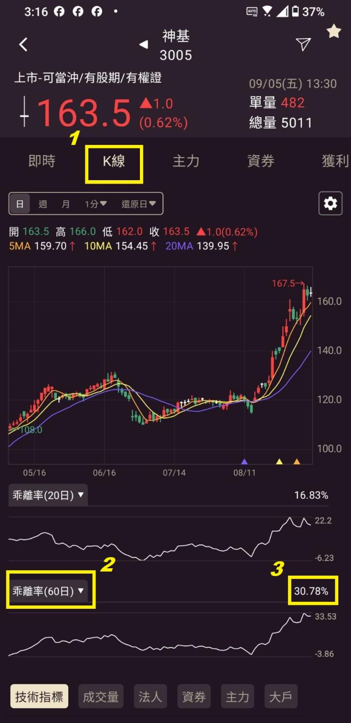 0908【AI大數據超級Excel表】快篩邏輯驗證 + 案例分享