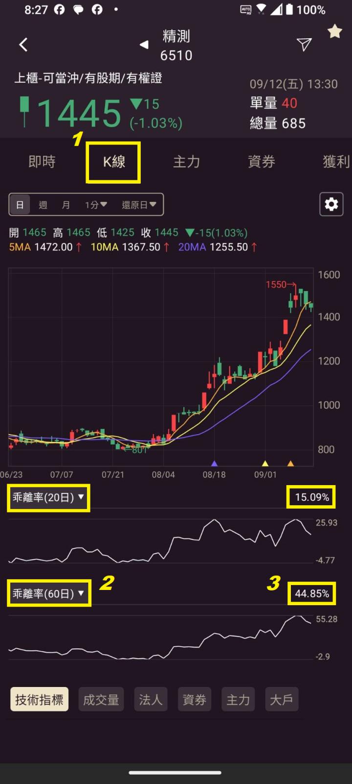 0915【AI大數據超級Excel表】快篩邏輯驗證 + 案例分享