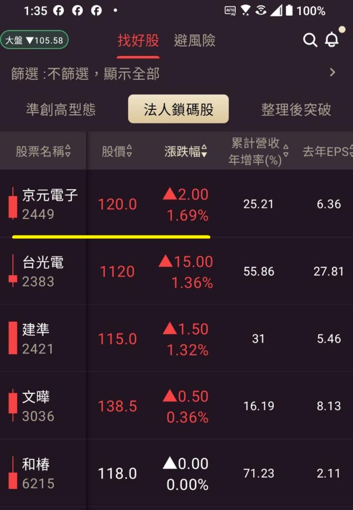 0922【AI大數據超級Excel表】快篩邏輯驗證 + 案例分享