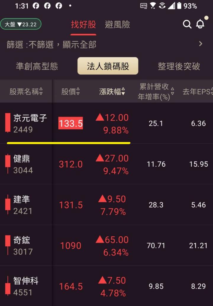 0922【AI大數據超級Excel表】快篩邏輯驗證 + 案例分享