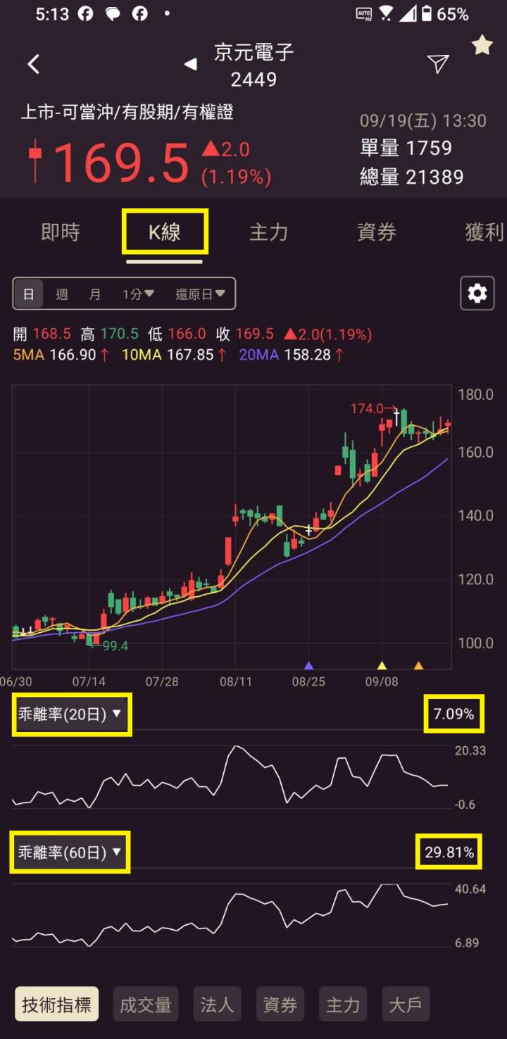 0922【AI大數據超級Excel表】快篩邏輯驗證 + 案例分享