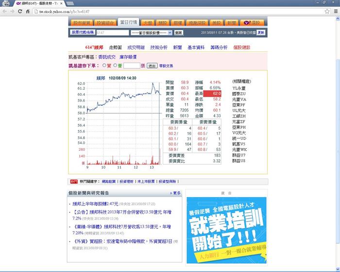 籌碼K線
