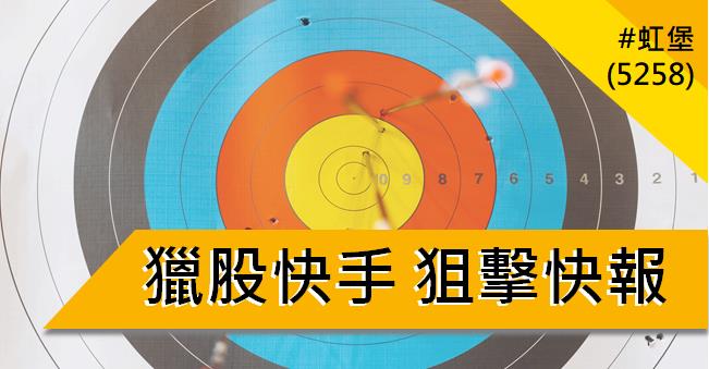 【02/20 獵股快手 - 狙擊快報】虹堡 (5258) 1分K  W底打底完成，回測均價線順勢做多!