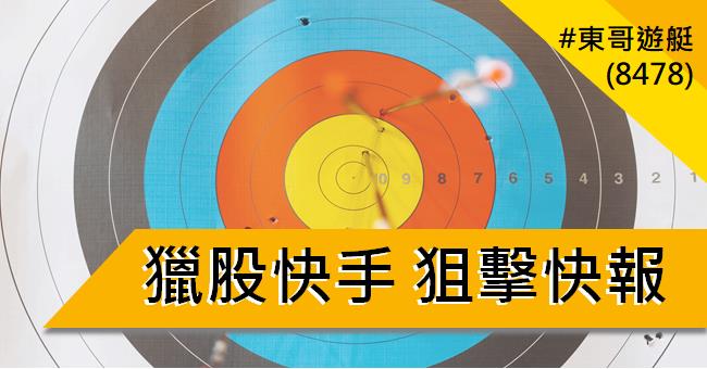 【03/06 獵股快手 - 狙擊快報】東哥遊艇 (8478)  開盤下殺後 V 轉向上，順勢做多!