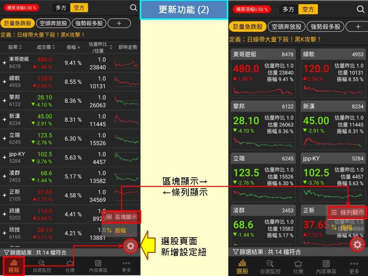 《獵股快手》APP 新增功能 (2023.03.21)