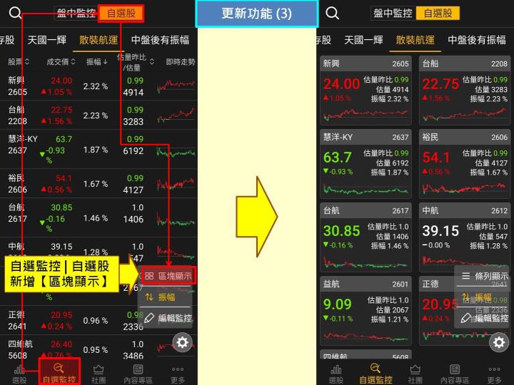《獵股快手》APP 新增功能 (2023.03.21)