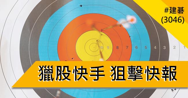 【03/27 獵股快手 - 狙擊快報】建碁 (3046)急拉後A轉灌破三線放空!