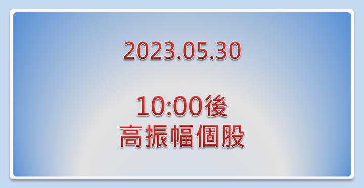 2023.05.30【10:00 後高振幅個股】