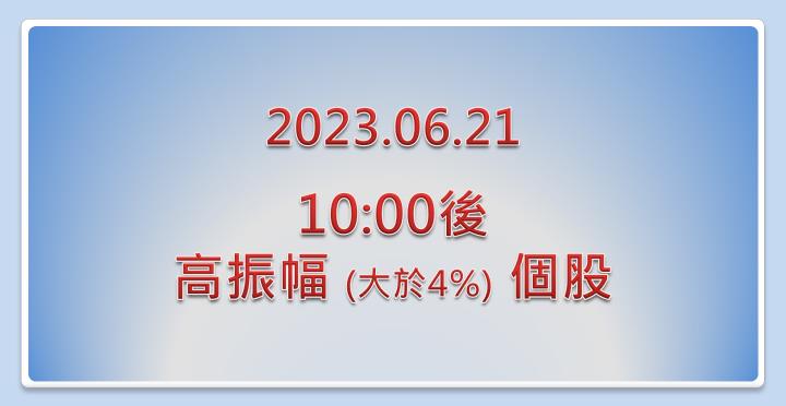 2023.06.21【10:00 後高振幅個股】