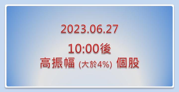 2023.06.27【10:00 後高振幅個股】