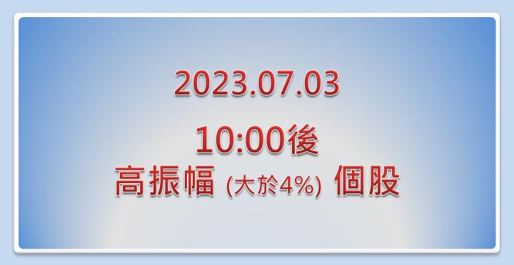 2023.07.03【10:00 後高振幅個股】