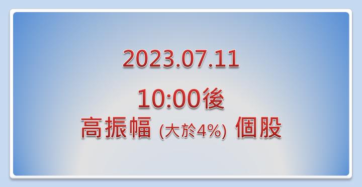 2023.07.11【10:00 後高振幅個股】