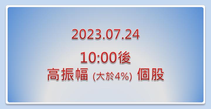 2023.07.24【10:00 後高振幅個股】