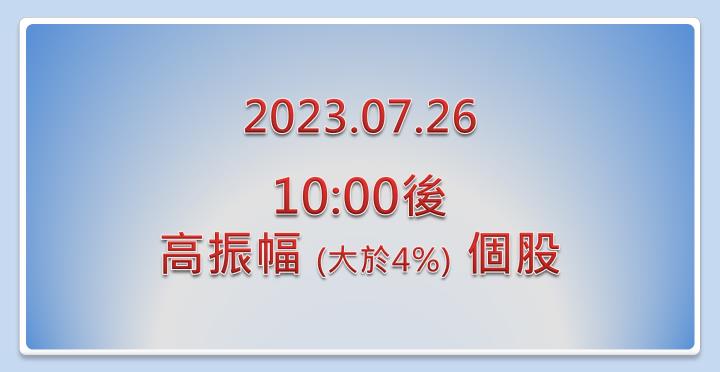 2023.07.26【10:00 後高振幅個股】