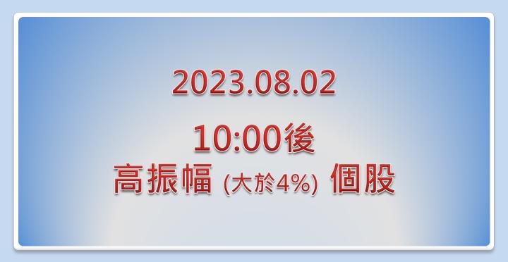 2023.08.01【10:00 後高振幅個股】