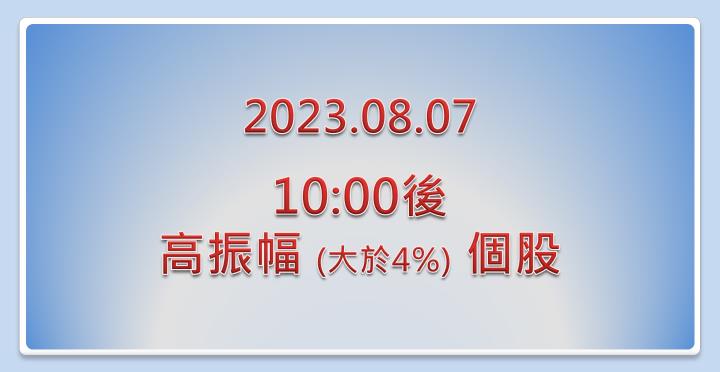 2023.08.07【10:00 後高振幅個股】
