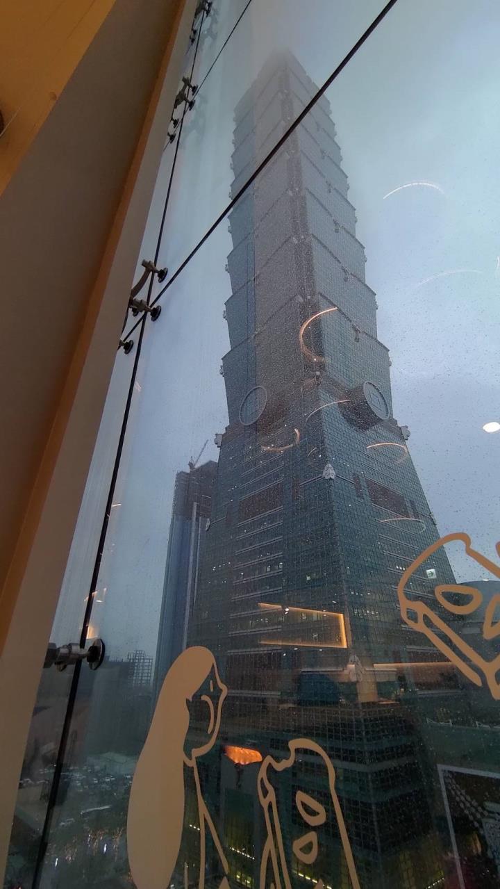 在交易中有一件事情很重要：得知道自己要吃什麼樣的盤勢！