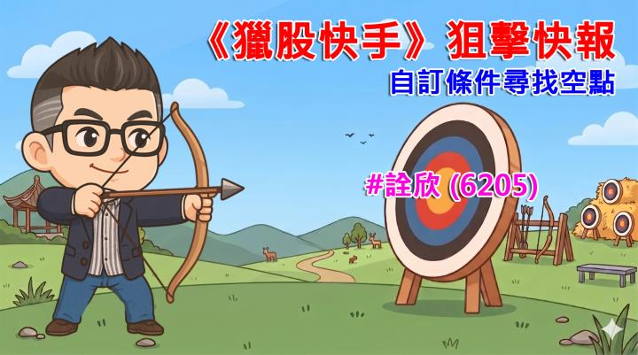 高檔爆量提早卡位_自訂條件尋找空點
