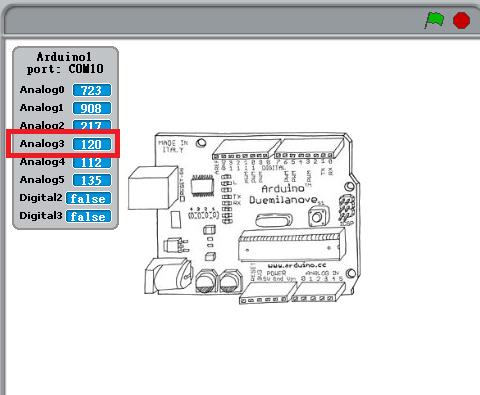 【小小工程師-程式體驗營】電控車S4A-  紅外線自走車