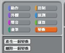 【小小工程師-程式體驗營】電控車S4A-  紅外線自走車