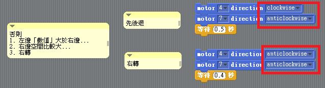 【小小工程師-程式體驗營】電控車S4A-  紅外線自走車