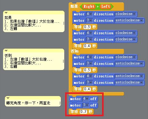 【小小工程師-程式體驗營】電控車S4A-  紅外線自走車