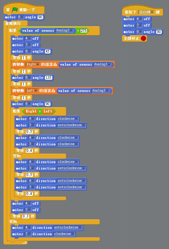 【小小工程師-程式體驗營】電控車S4A-  紅外線自走車
