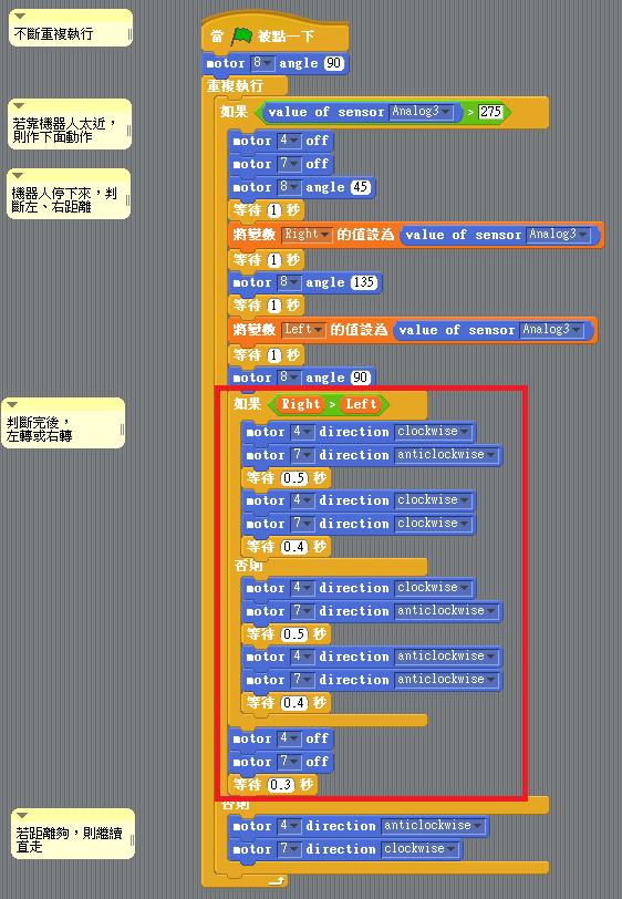 【小小工程師-程式體驗營】電控車S4A-  紅外線自走車