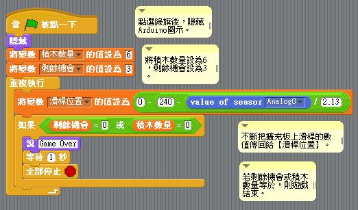 【小小工程師-程式體驗營】S4A小遊戲- 打磚塊